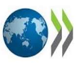 Logo atual da OCDE
