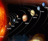 Planetas do nosso Sistema Solar com o Sol no canto esquerdo