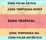 As cinco zonas t&eacute;rmicas do planeta Terra
