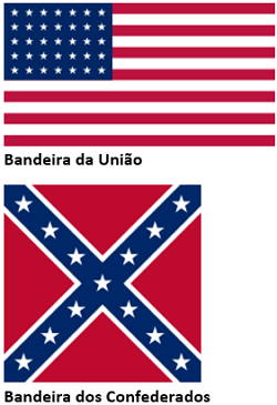 Bandeira da Uni&atilde;o e dos Confederados utilizadas na Guerra de Secess&atilde;o