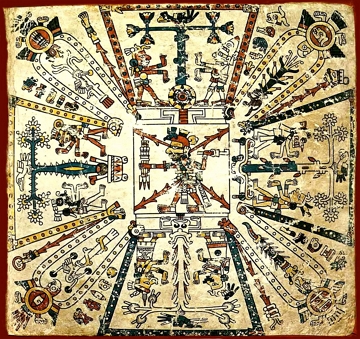 Desenho cosmol&oacute;gico Asteca