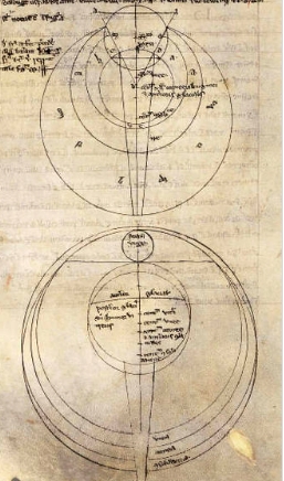 Imagem mostrando um estudo de &Oacute;tica de Roger Bacon