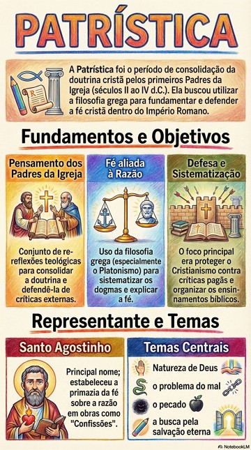Infogr&aacute;fico com as caracter&iacute;sticas principais da Patr&iacute;stica