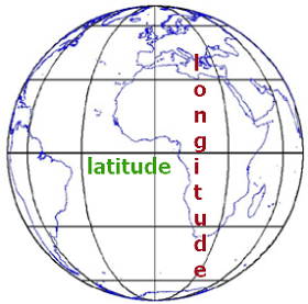 Representa&ccedil;&atilde;o da Latitude e Longitude