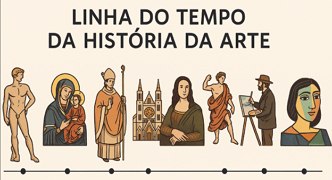 Ilustra&ccedil;&atilde;o mostrando imagens relacionadas a importantes movimentos art&iacute;sticos