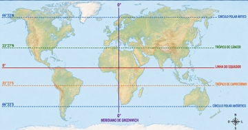 Mapa Mundi mostrando as principais linhas imagin&aacute;rias