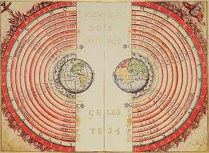 Modelo Geocêntrico de Ptolomeu