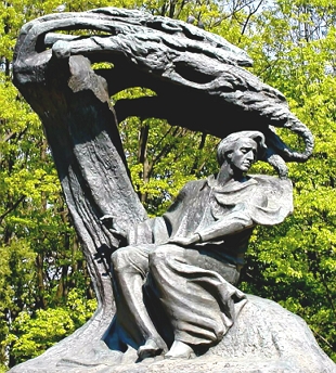 Monumento em homenagem a Chopin
