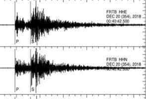 Exemplo de um relatório sismológico
